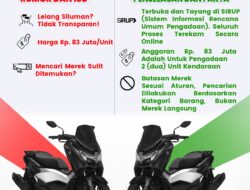 Diskominfosantik Kapuas Bantah Isu “Motor Siluman,” Pastikan Pengadaan Sesuai Prosedur