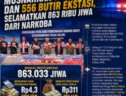 Polda Kalsel Musnahkan 172,5 Kg Sabu dan 556 Ekstasi, Selamatkan 863 Ribu Jiwa dari Ancaman Narkoba
